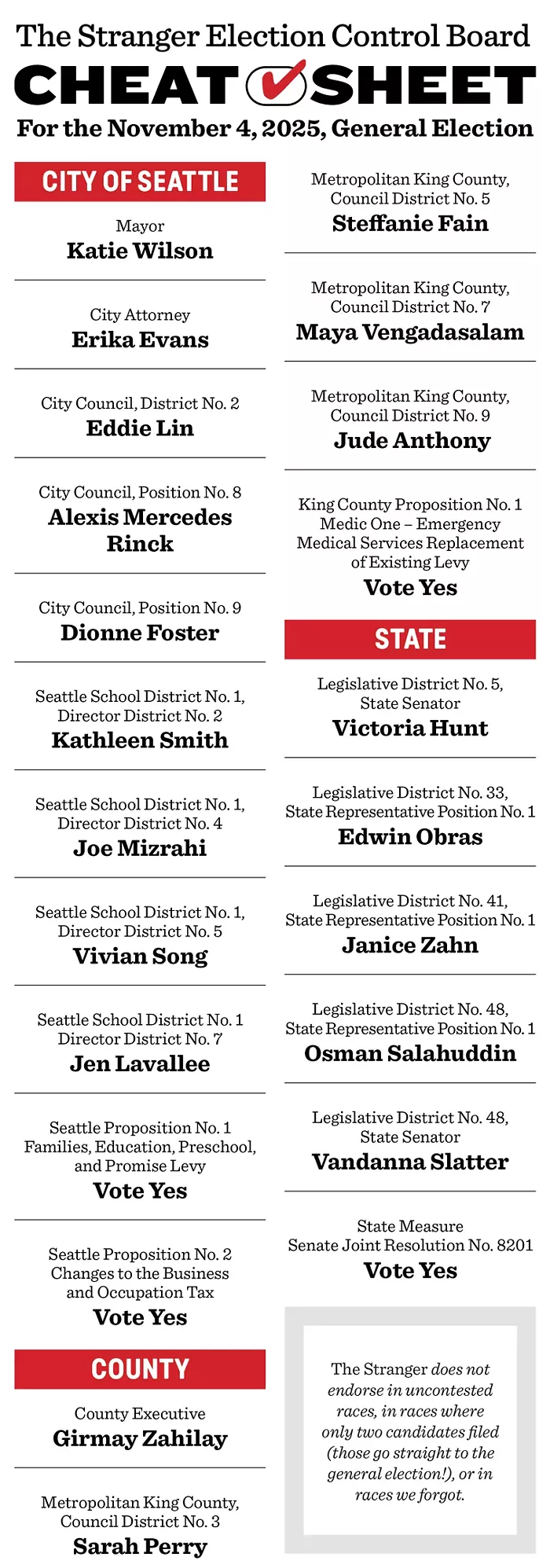 The Stranger Election Control Board's General Election Cheat Sheet